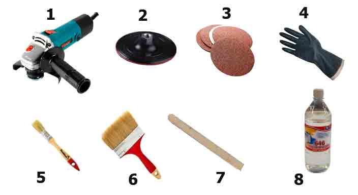 Инструменты для покраски ванны кистью